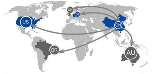 互聯網+外貿企業跨境電商營銷
